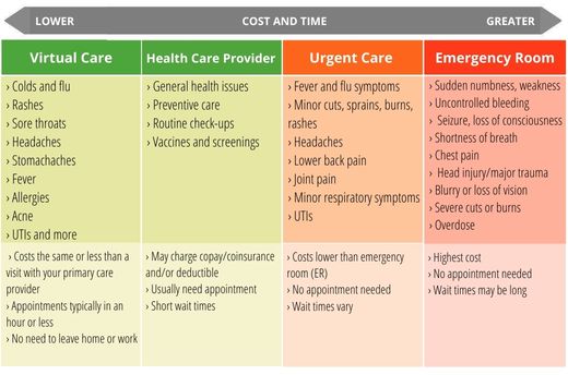 News-Main-Know-Before-You-Go-Chart