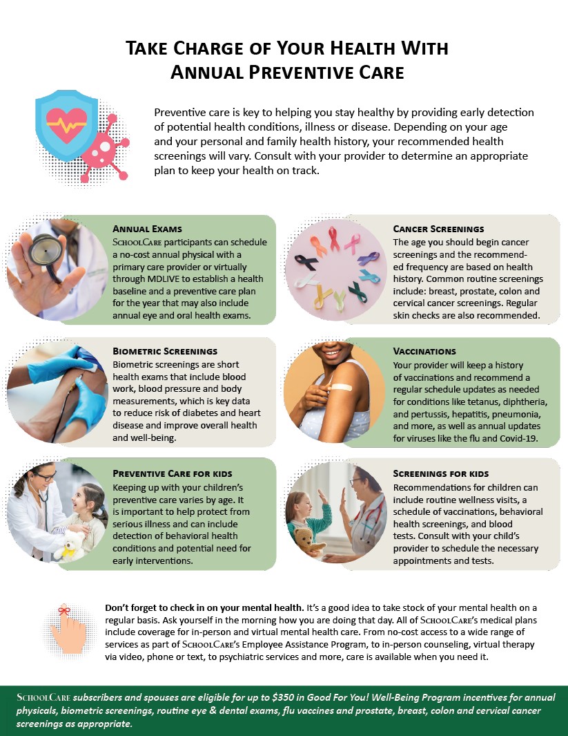 Preventive-Care-Flyer-Aug2024
